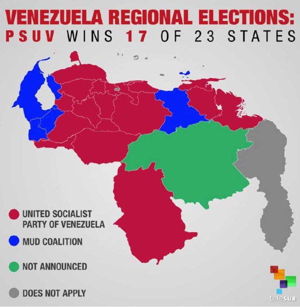 61.14% Of Venezuelans Participated In The 2017 Regional Elections - St ...