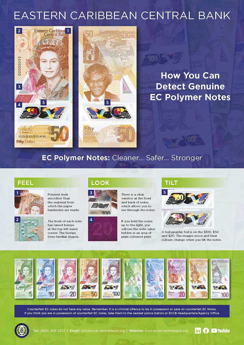 Image of Polymer Notes Poster